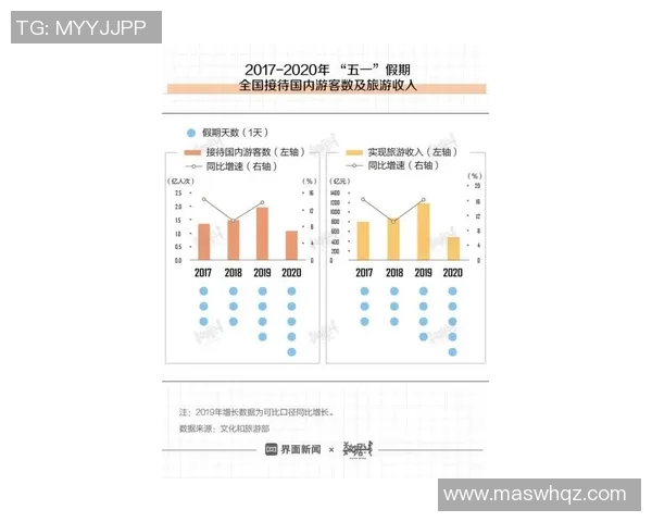 数据模型预测太阳队胜率分析:详解胜算与未来趋势